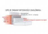 Łóżko tapicerowane Elektra